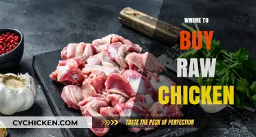 Best Places to Purchase Fresh, High-Quality Raw Chicken Locally and Online