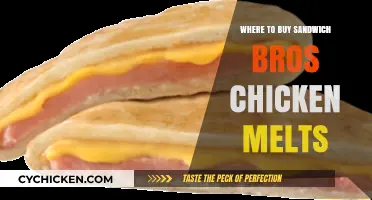 Discover the Best Places to Buy Sandwich Bros Chicken Melts