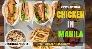 Discover Manila's Best Spots to Buy Fresh Spring Chicken