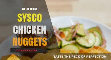 Where to Buy Sysco Chicken Nuggets: Top Retailers and Tips