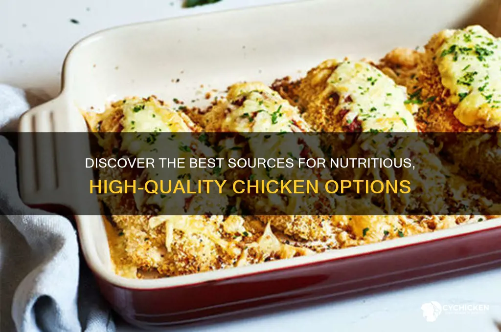 where to buy the healthiest chicken