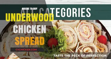 Discover the Best Places to Buy Underwood Chicken Spread Online & In-Store