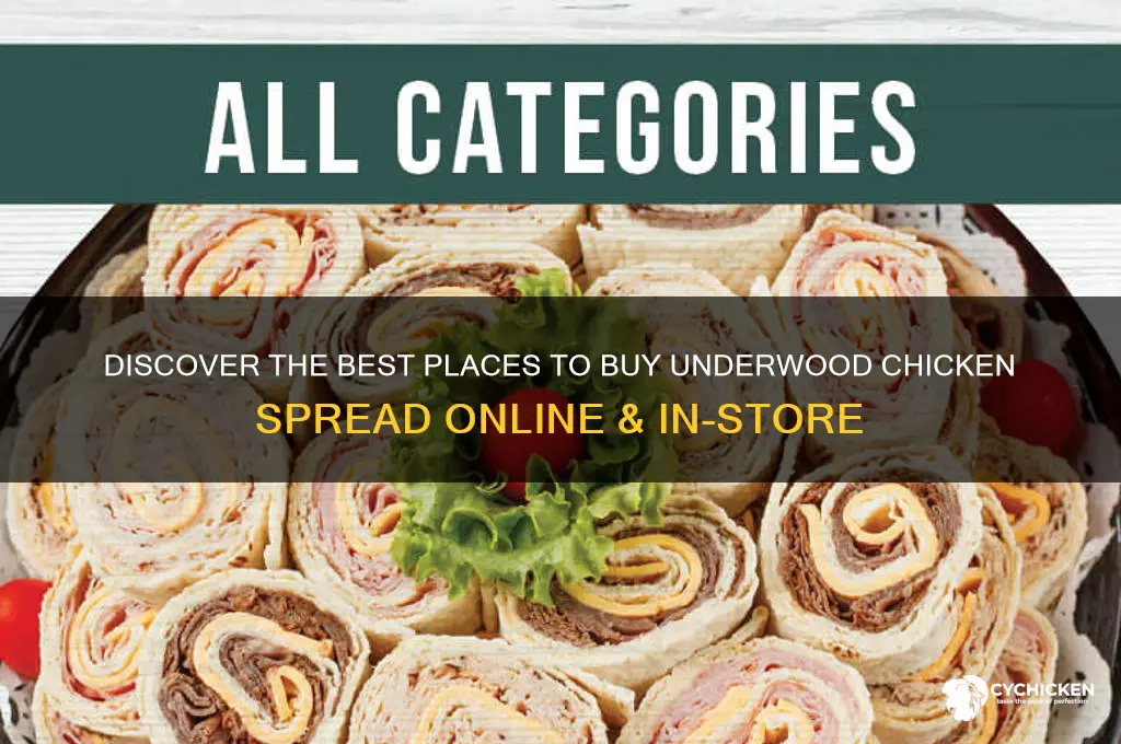 where to buy underwood chicken spread