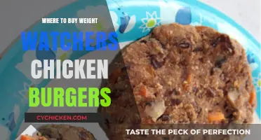 Top Retailers to Purchase Weight Watchers Chicken Burgers Easily