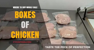 Top Wholesale Suppliers for Bulk Chicken Boxes: A Comprehensive Guide