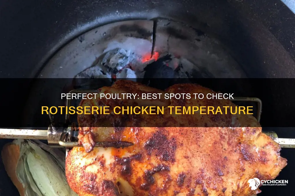 where to check temp of rotesery chicken