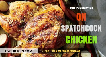 Perfect Spatchcock Chicken: Best Spots to Check Internal Temperature