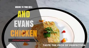 Discover Bell & Evans Chicken: Top Retailers and Online Sources