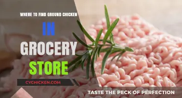 Finding Ground Chicken: A Quick Guide to Grocery Store Locations