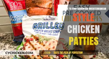 Discover Kirkwood Mediterranean Style Chicken Patties: Top Retailers & Locations