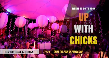 Best Spots to Meet and Connect with Women Tonight