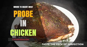 Perfectly Cooked Chicken: Optimal Meat Probe Placement Guide