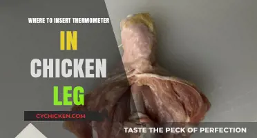 Perfectly Cooked Chicken: Best Thermometer Placement in Chicken Legs