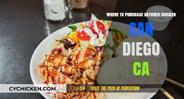 Best Places to Buy Natural Chicken in San Diego, CA