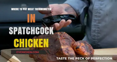 Perfect Spatchcock Chicken: Optimal Meat Thermometer Placement Guide