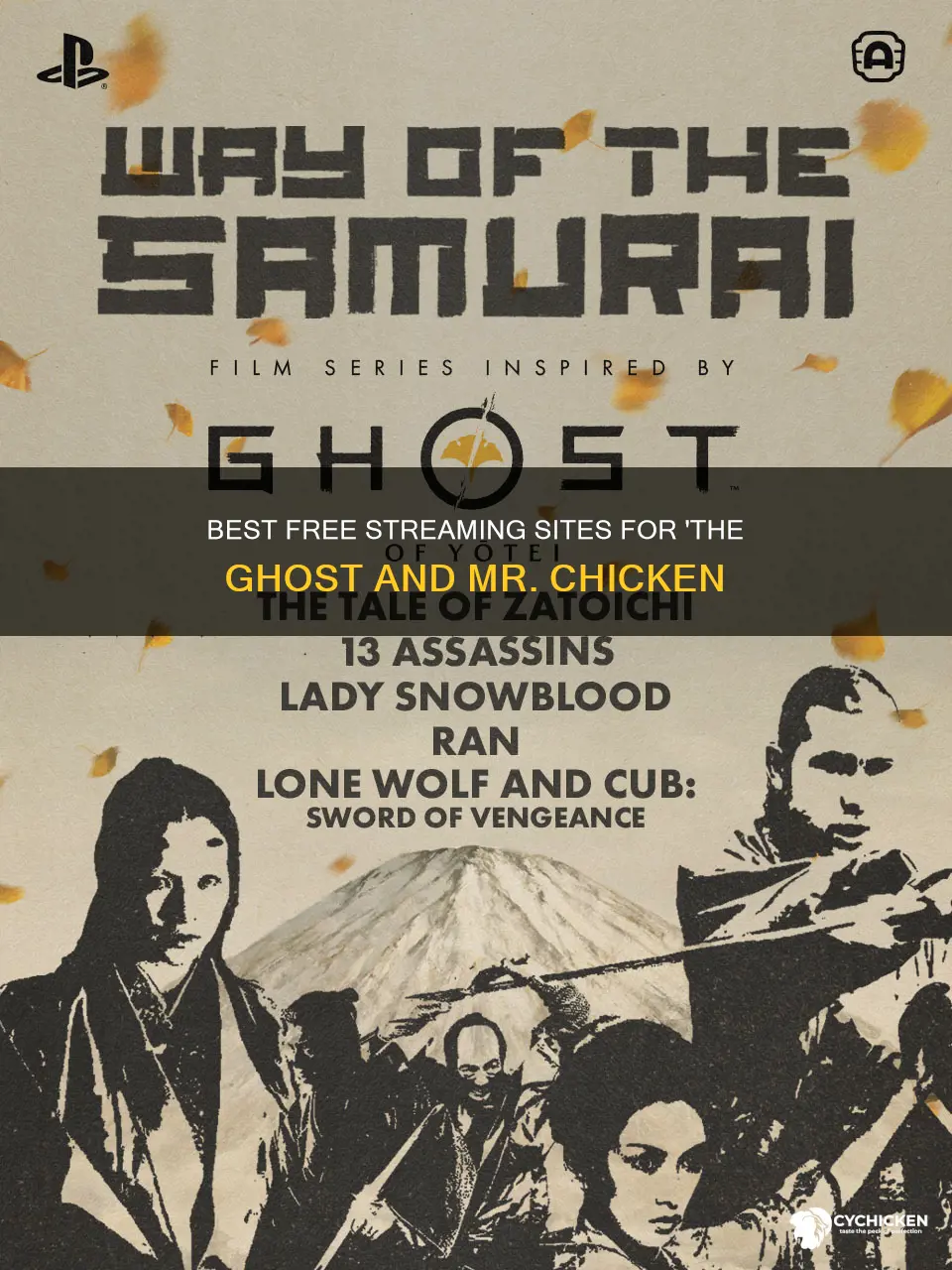 where to watch the ghost and mr chicken for free