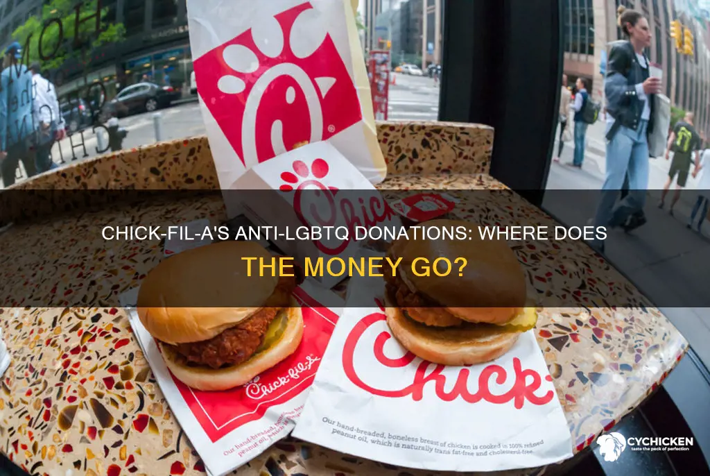 which anti lgbt groups does chick fillet donate to