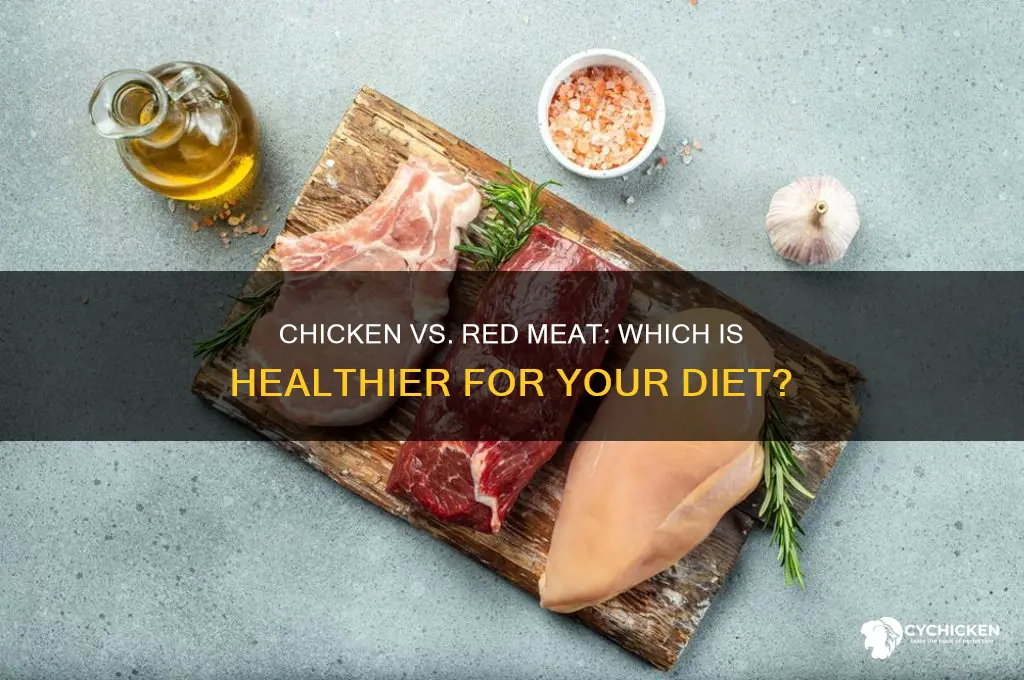 which better for you chicken or red meat