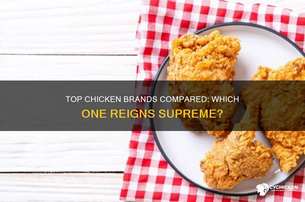 which brand of chicken is the best