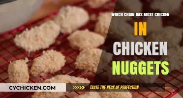 Unveiling the Chicken Nugget Champion: Which Chain Offers the Meatiest Bites?
