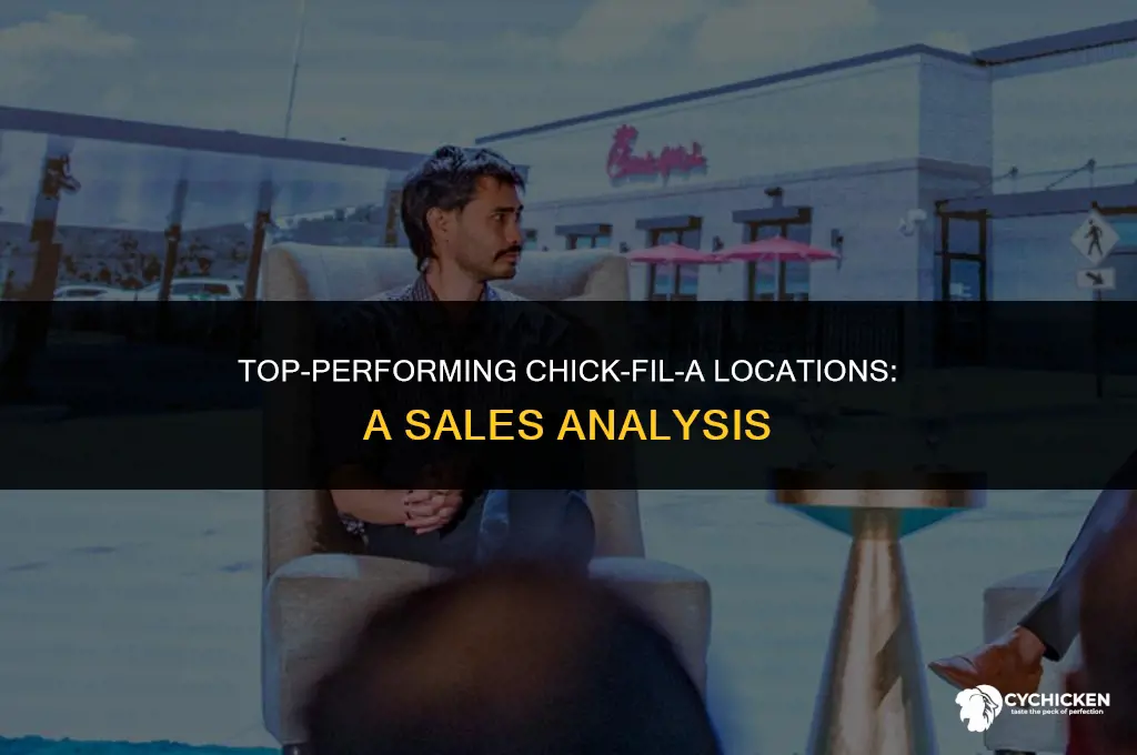 which chick fil a makes the most sales