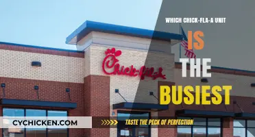 The Busiest Chick-fil-A: Unveiling the Top High-Volume Location