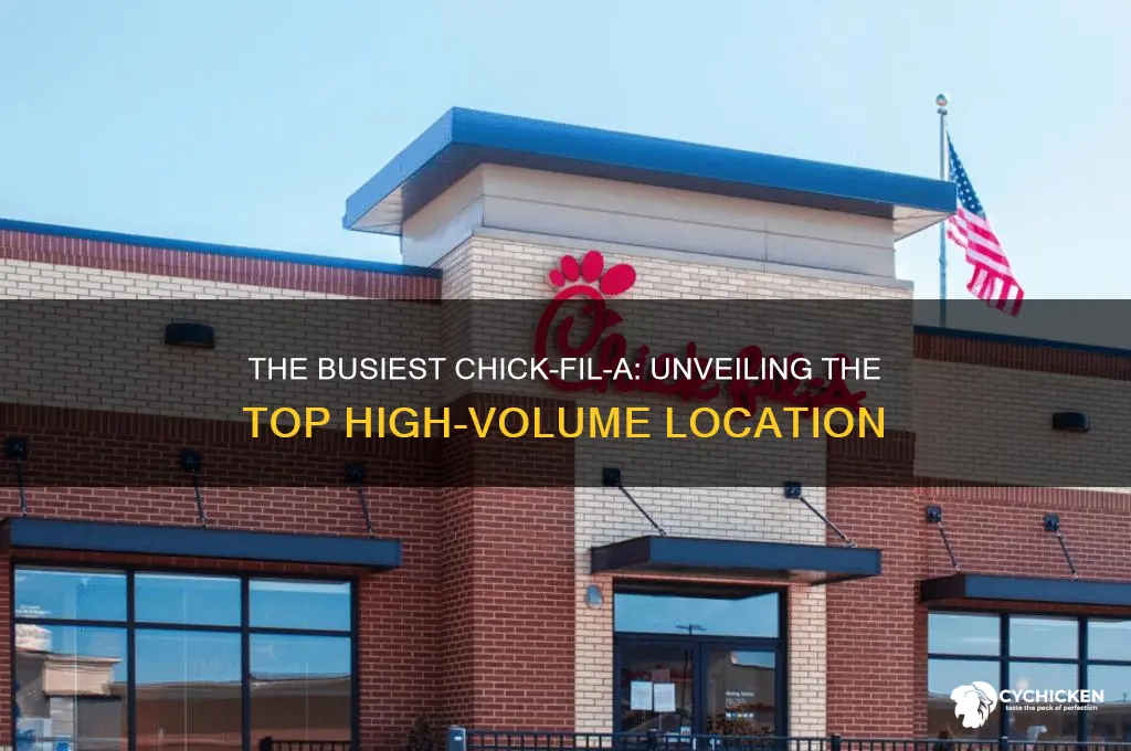 which chick-fla-a unit is the busiest