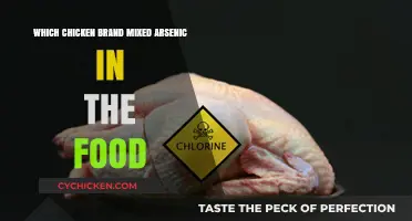 Arsenic Alert: Which Chicken Brand Contaminated Your Food?