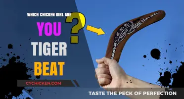 Discover Your Chicken Girl Personality: Tiger Beat's Fun Quiz Guide