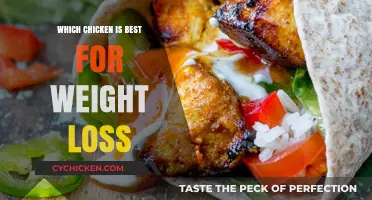 Best Chicken Choices for Effective and Healthy Weight Loss