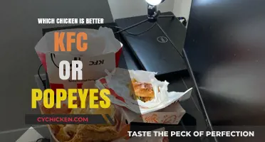 KFC vs. Popeyes: The Ultimate Fried Chicken Showdown