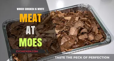 Discovering White Meat Chicken Options at Moe's Southwest Grill