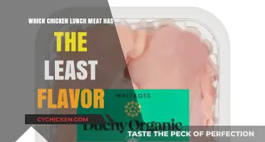 Tasteless Chicken Lunch Meat: Finding the Least Flavorful Option