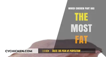 Chicken Fat Content: Which Part Packs the Most Calories?