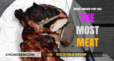 Maximizing Your Meal: Discovering the Meatiest Chicken Parts