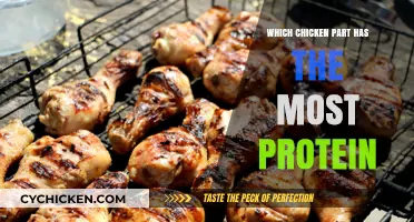 Maximize Your Protein Intake: Discover the Chicken Part with the Highest Protein