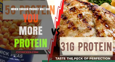 Maximize Your Protein Intake: Comparing Chicken Products for Optimal Nutrition