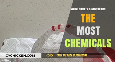 Unveiling the Chicken Sandwich with the Highest Chemical Content