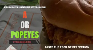 Chick-fil-A vs. Popeyes: The Ultimate Chicken Sandwich Showdown