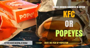 KFC vs. Popeyes: The Ultimate Chicken Sandwich Showdown
