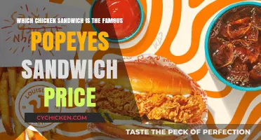 Popeyes Famous Chicken Sandwich Price: A Tasty Budget Breakdown