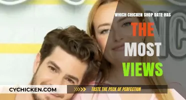 Which Chicken Shop Date Went Viral: Most-Viewed Episode Revealed