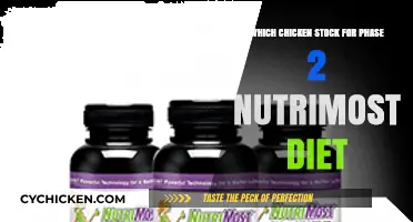 Best Chicken Stock Options for Phase 2 of the Nutrimost Diet