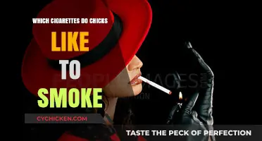 Cigarette Preferences Among Women: Popular Brands and Flavors Explored