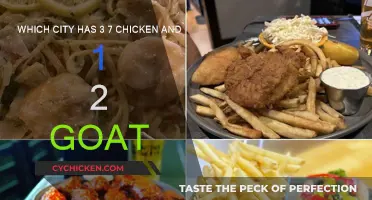 Goats and Chickens: Which City's Unique Ratio?