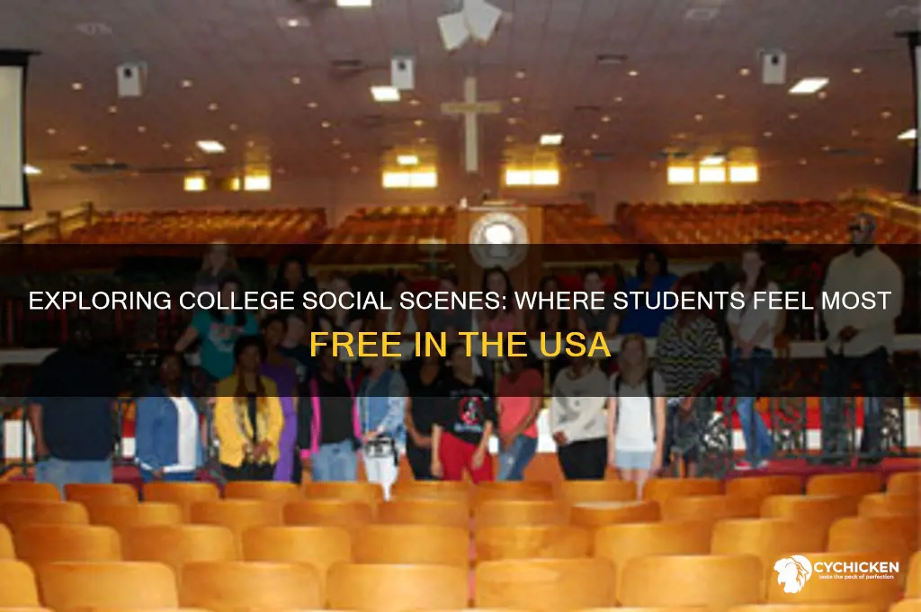 which college has the loosest chicks girls usa