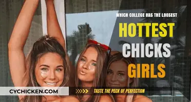 Top Colleges for Meeting Attractive, Fun-Loving Female Students