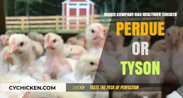 Perdue vs. Tyson: Uncovering the Healthier Chicken Option