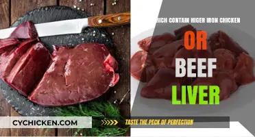 Iron-Rich Showdown: Chicken vs. Beef Liver – Which Packs More?