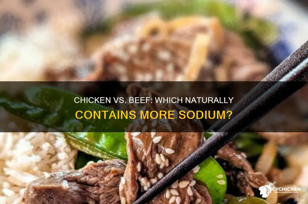 which contains more sodium naturally chicken or beef
